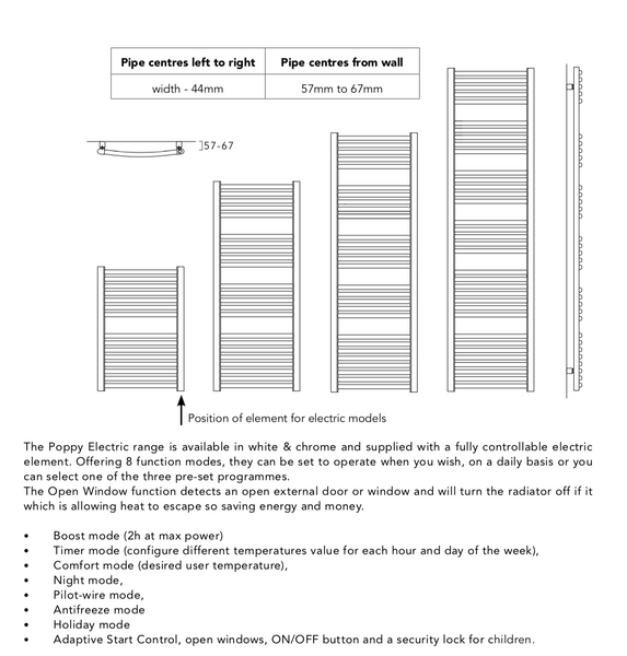 The Radiator Company Lupin (White) Electric Hot Interiors Ltd