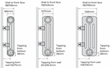 Rads2Rail Fitzrovia - Technical Diagram