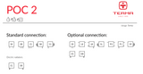 Terma POC 2 (Made to Order) - Connections