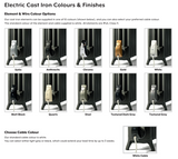 The Radiator Company Wentworth Cast Iron Radiator Electric - Wire and Element Option