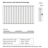 Supplies4Heat Addison Designer Radiator Technical