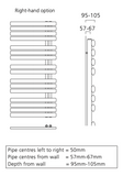 Supplies4Heat Tallis Side Rail Technical Data