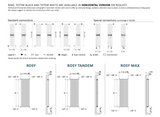 Cordivari Rosy Graphic Totem Technical Data