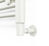 Terma Cable Masking Cover (SIM/SIS Element)
