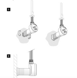 Terma Cable Masking Cover