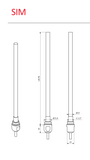 Terma SIM Element