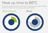 Trade Aluminium (Horizontal)