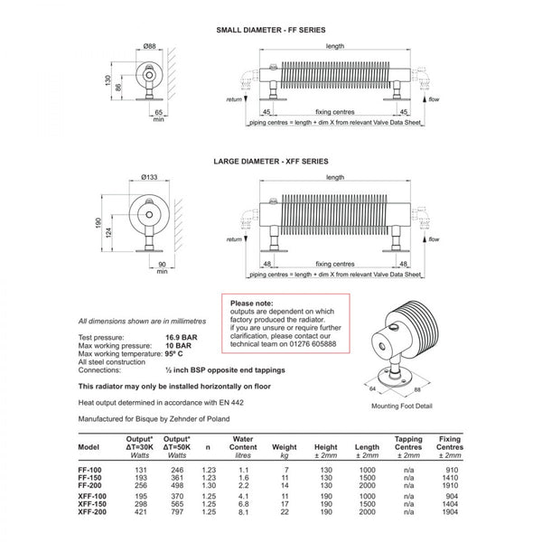 Zehnder Flow Form Designer Radiator – Hot Interiors Ltd
